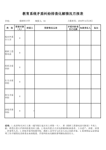 教育系统矛盾纠纷排查化解情况登记表