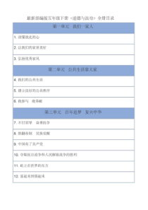 部编版道德与法治五年级下册全册精华版每课知识点精编-Compressed