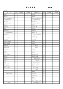 2018年最新会计报表(带公式)