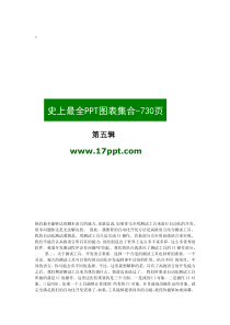 浦江县企业科技需求对接项目500页