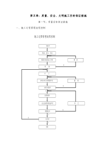 质量、安全、文明施工目标保证措施