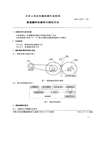 JBT 6351-1992 普通磨料抗破碎力 测定方法