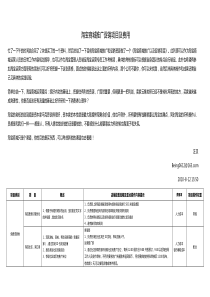 淘宝商城推广促销项目及费用