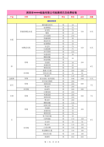 深圳市检验有限公司检测项目及收费标准