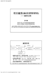 清华大学建设管理系项目融资课件