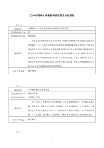 清华大学最新科研成果及合作项目