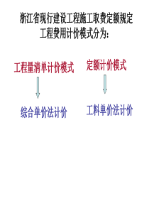 清单项目组价