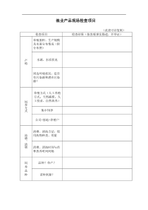 渔业产品现场检查项目(1)