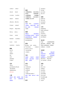 史无前例的考研英语形近义近词汇归纳总结分享