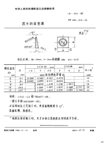 HB1-512四方斜面垫圈