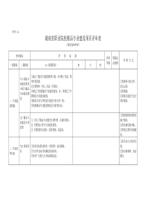 湖南省职业院校精品专业建设项目评审表