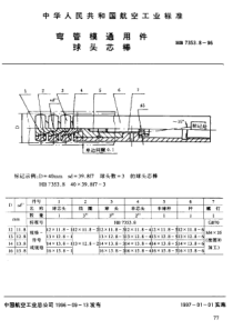 HB 7353.8-1996 弯管模通用件 球头芯棒