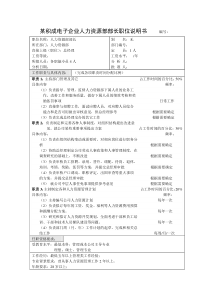 积成电子企业人力资源部部长职位说明书