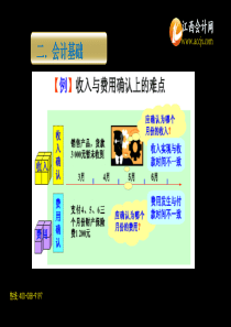 江西会计证考试-002试用会计基础第一章会计基础