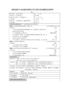 积成电子企业工程片区经理职位说明书