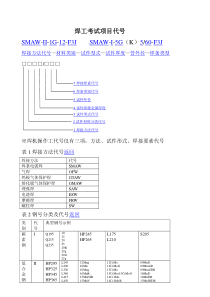 焊工合格项目