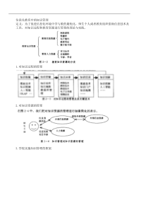 3oracle_plsql基础