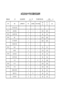 音乐器材设备清单