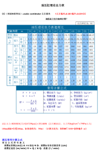 油缸出力计算