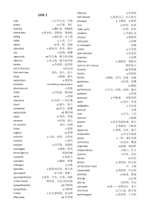 大学英语综合教程2课文单词