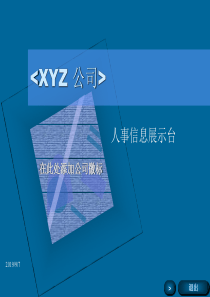 现代项目管理知识体系培训（319pages）