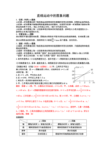 运动学图像问题大全