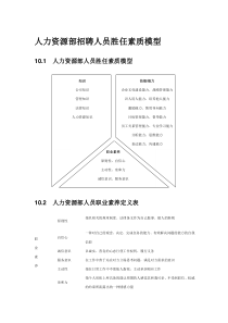 人力资源部招聘人员胜任素质模型