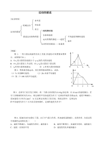 高一物理运动的描述复习试题