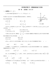 高考数学复习—圆锥曲线练习试卷