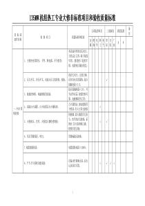 电厂#3、#4机组大修项目及质量标准#3#4