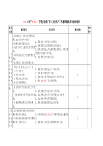 ×××分厂×××安全生产工作履职清单及行动计划表