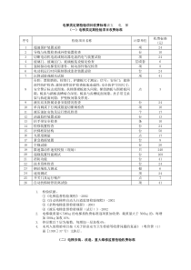 电梯类定期检验项目收费标准表五   电  梯