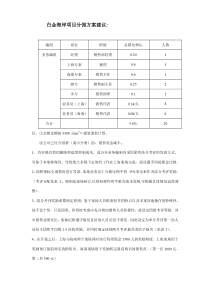 白金海岸项目分佣方案建议4.27