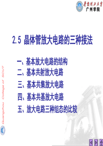 放大电路的三种基本接法