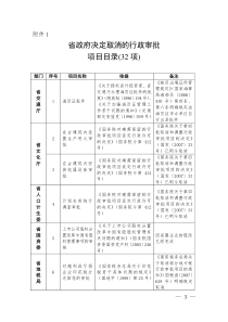 省政府决定取消、调整的行政审批项目目录-埇