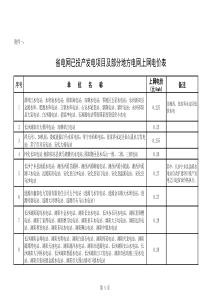 省电网已投产发电项目及部分地方电网上网电价表