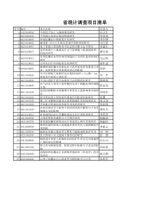 省统计调查项目清单