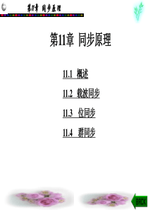 第11章现代通信原理与技术西安电子科技大学(张辉曹