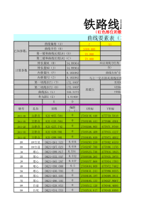 石林项目部桥梁坐标计算