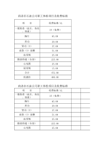 石油项目标准