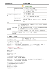 初级药师考试辅导专业实践能力：药物信息咨询服务