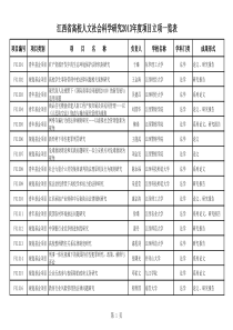 社会科学研究项目评审结果一览表