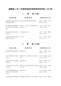 福建省二OO一年度科技进步奖获奖项目目录(191项)