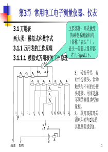 第3章 常用电工电子测量仪器、仪表