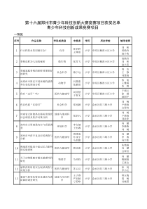 竞赛项目