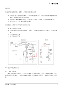 第9章_电子凸轮