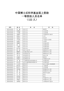 第46批中国博士后科学基金面上资助项目名单