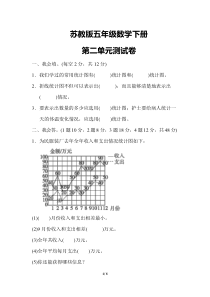 苏教版五年级数学下册《第二单元测试卷》(附答案)