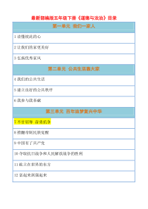 【精选】最新部编版道德与法治五年级下册《不甘屈辱-奋勇抗争》说课稿