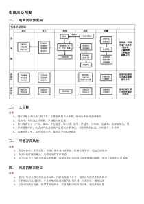 电商活动预案